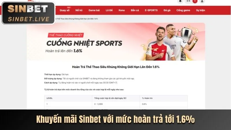 Giao diện cá cược thể thao trực tiếp với các tỷ lệ cược và trận đấu đang diễn ra